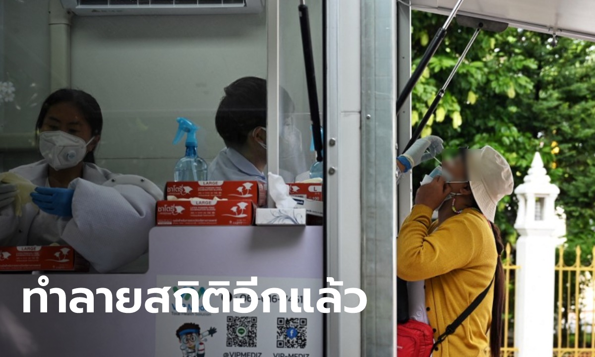นิวไฮอีกวัน! โควิดวันนี้ติดเชื้อพุ่ง 9,692 ราย ดับเพิ่ม 67 ราย หายป่วยเพิ่ม 5,730 ราย