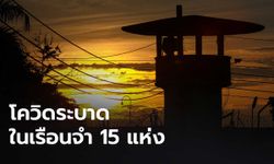 "ราชทัณฑ์" เผย พบผู้ต้องขังติดโควิดอีก 127 ราย