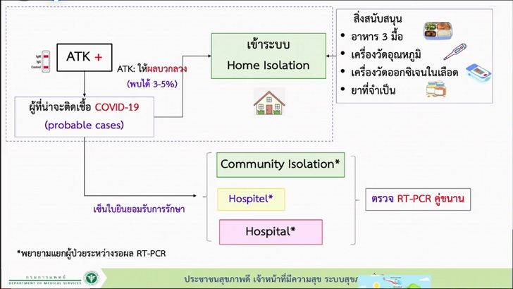 atk-home-isolation-1