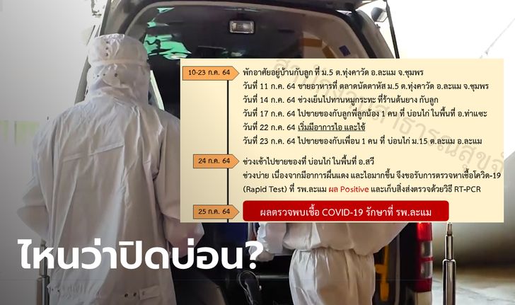 โป๊ะอีกแล้ว! ไทม์ไลน์ผู้ป่วยโควิดชุมพร พบตระเวนขายของตามบ่อนไก่ชน 3 อำเภอ