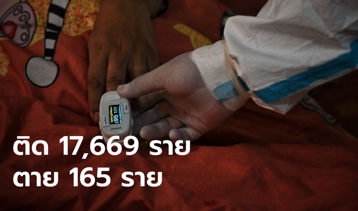 เพิ่มไม่หยุด! โควิดวันนี้ พบผู้ติดเชื้อเพิ่ม 17,669 ราย เสียชีวิตอีก 165 ราย