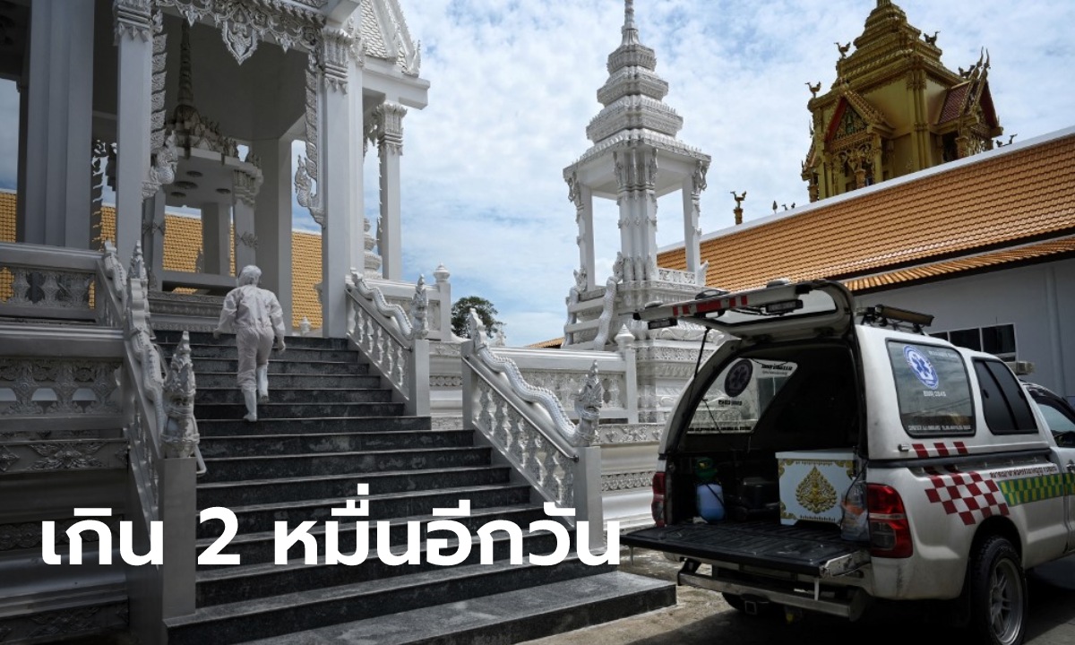 เกิน 2 หมื่นอีกวัน! โควิดวันนี้ ไทยพบผู้ติดเชื้อเพิ่ม  21,038 ราย เสียชีวิตอีก 207 ราย