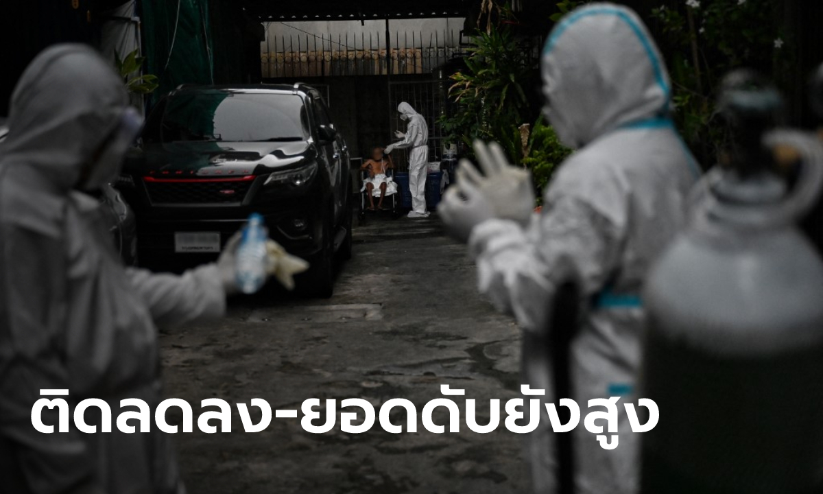 ลดลงอีกวัน! โควิดวันนี้ ติดเชื้อเพิ่ม 17,165 ราย เสียชีวิต 226 ราย กลับบ้าน 20,059 ราย