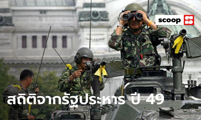 สถิติน่าสนใจเนื่องในวันครบรอบ 15 ปี รัฐประหาร 19 ก.ย. 2549