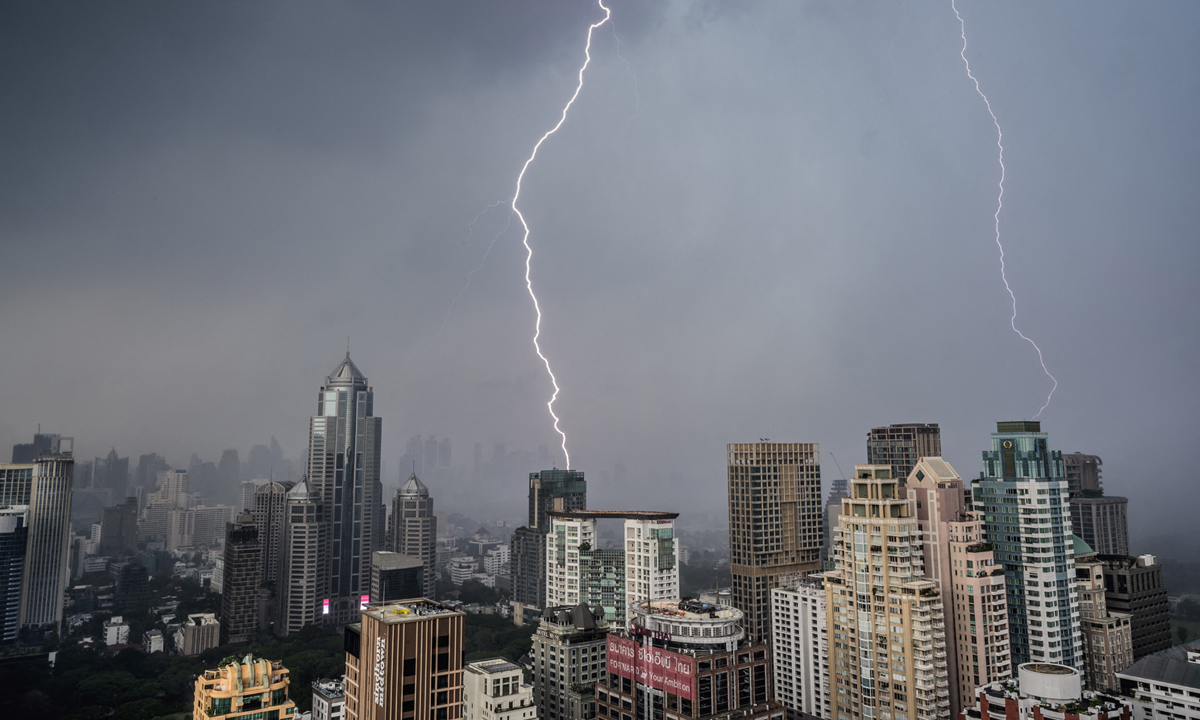 พยากรณ์อากาศวันนี้ กรมอุตุฯ เตือนฝนถล่มทั่วประเทศ 60-80 เปอร์เซ็นต์