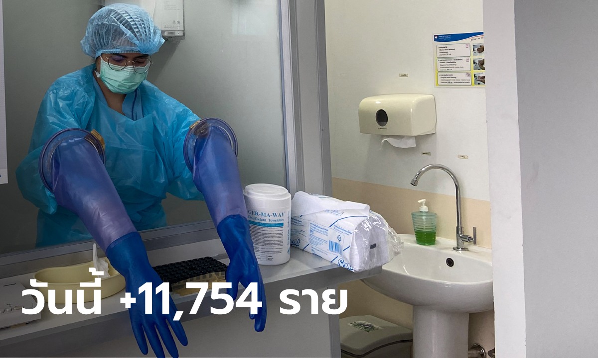 โควิดวันนี้ ไทยพบติดเชื้อเพิ่ม 11,754 ราย เสียชีวิตอีก 123 ราย