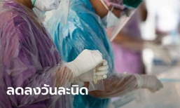 ลดลงมาอีกนิด โควิดวันนี้ ไทยพบติดเชื้อเพิ่ม 9,869 ราย เสียชีวิตอีก 92 ราย