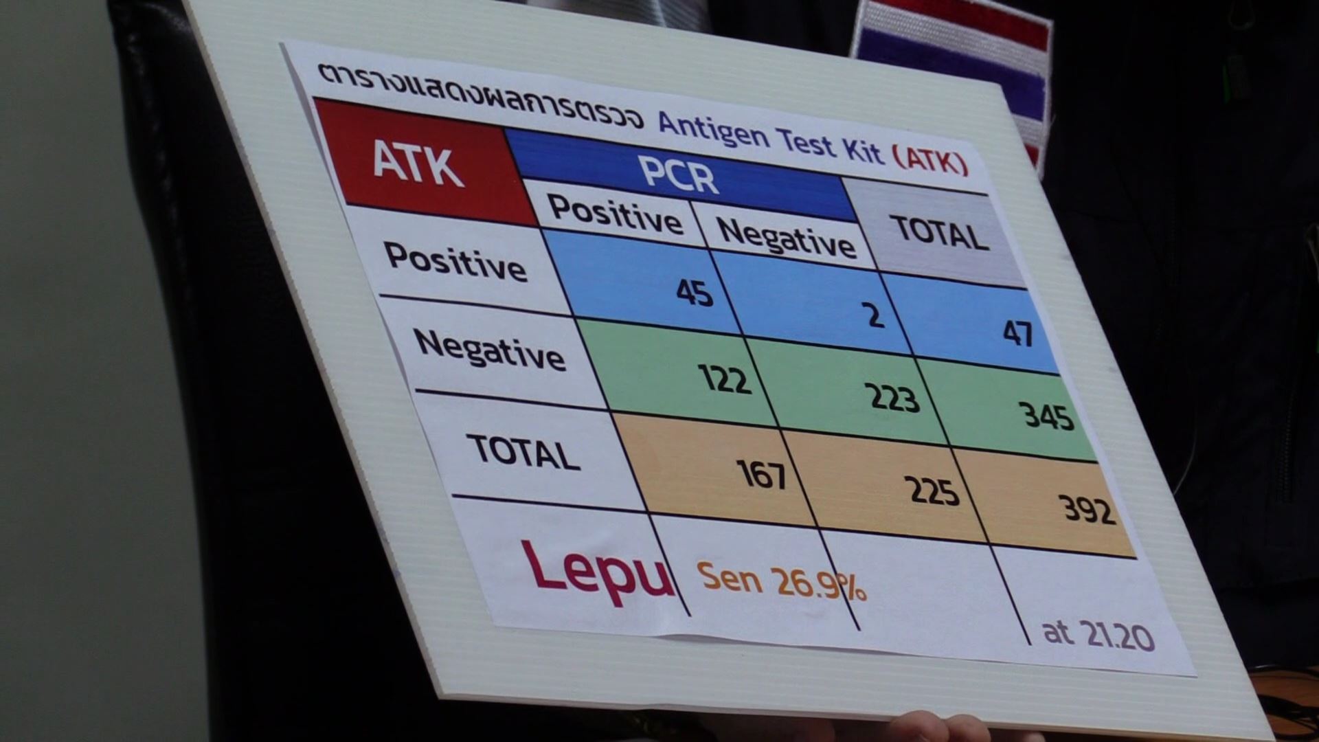 table-nagarasri-atk-lepu-081021