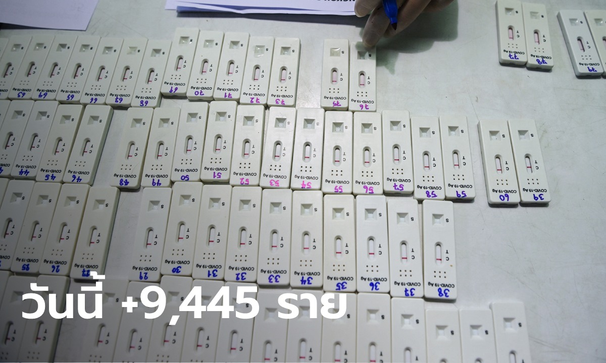 ต่ำกว่าหมื่น! โควิดวันนี้ ไทยพบติดเชื้อเพิ่ม 9,445 ราย เสียชีวิตอีก 84 ราย