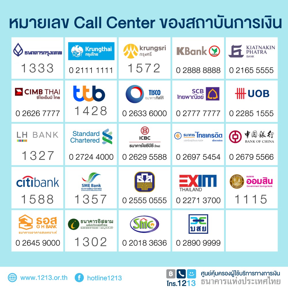 call-center-banks