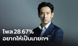 สวนดุสิตโพล 28.67% หนุน "พิธา" เป็นนายกฯ ชิงศึกเลือกตั้งครั้งใหม่