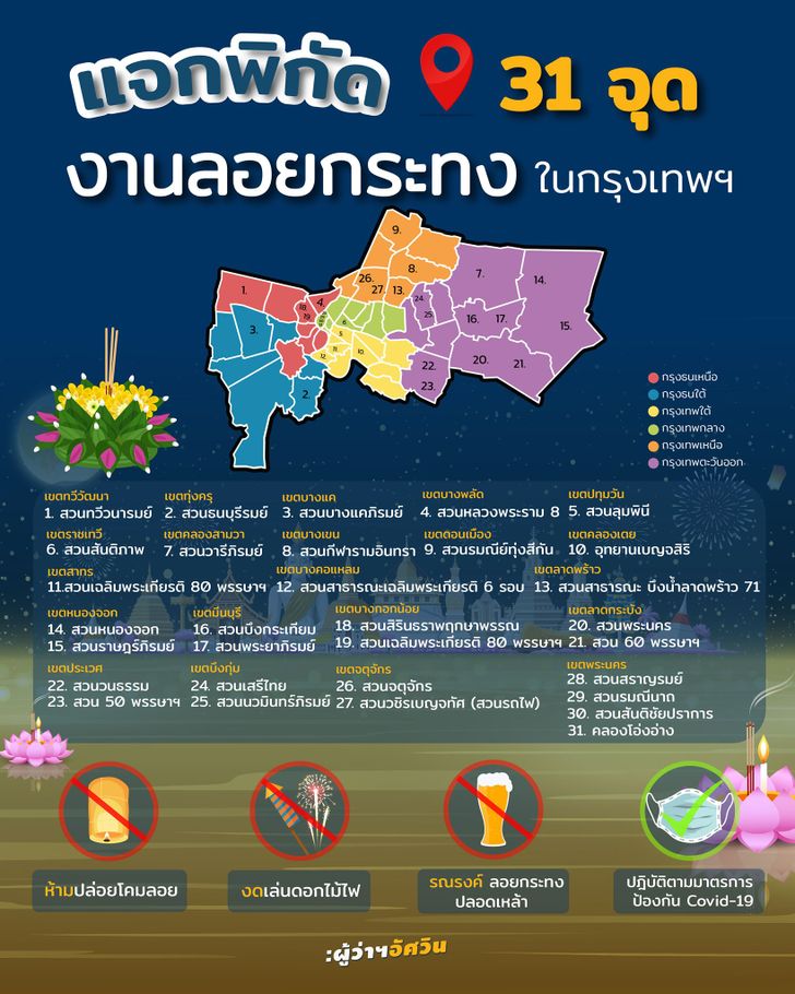 info-31-loy-krathong-bkk-places