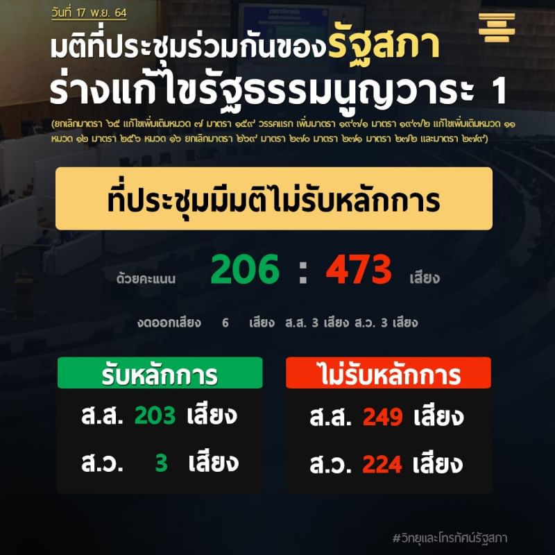 info-parliament-result-171121