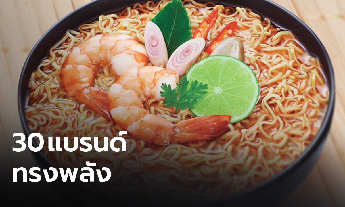 "มาม่า" ติดอันดับแชมป์กลุ่มอาหาร จาก 30 แบรนด์ดังทรงพลังในประเทศไทย