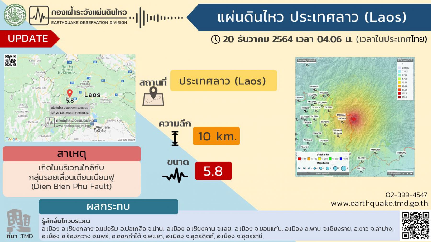 info-laos-earthyquake-201221