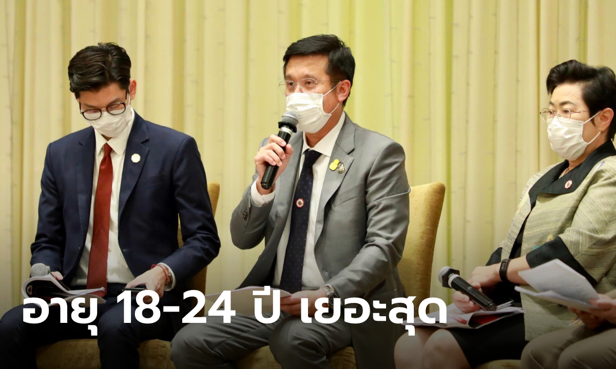 ตะลึง! คนไทยแชร์ข่าวปลอม 23 ล้านคน อาชีพครูสูงสุด เล็งเพิ่มการมีส่วนร่วม