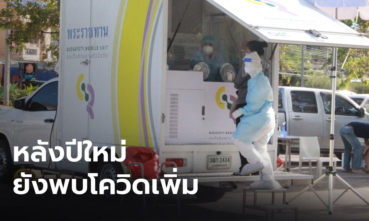 คลัสเตอร์โอมิครอนกาฬสินธุ์พุ่งแล้ว 233 ราย เร่งตรวจค้นหาเชิงรุก