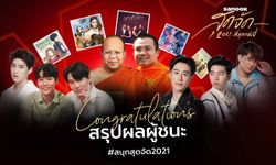 สรุปผู้ชนะรางวัล “สนุกสุดจัด…ที่สุดแห่งปี 2021”