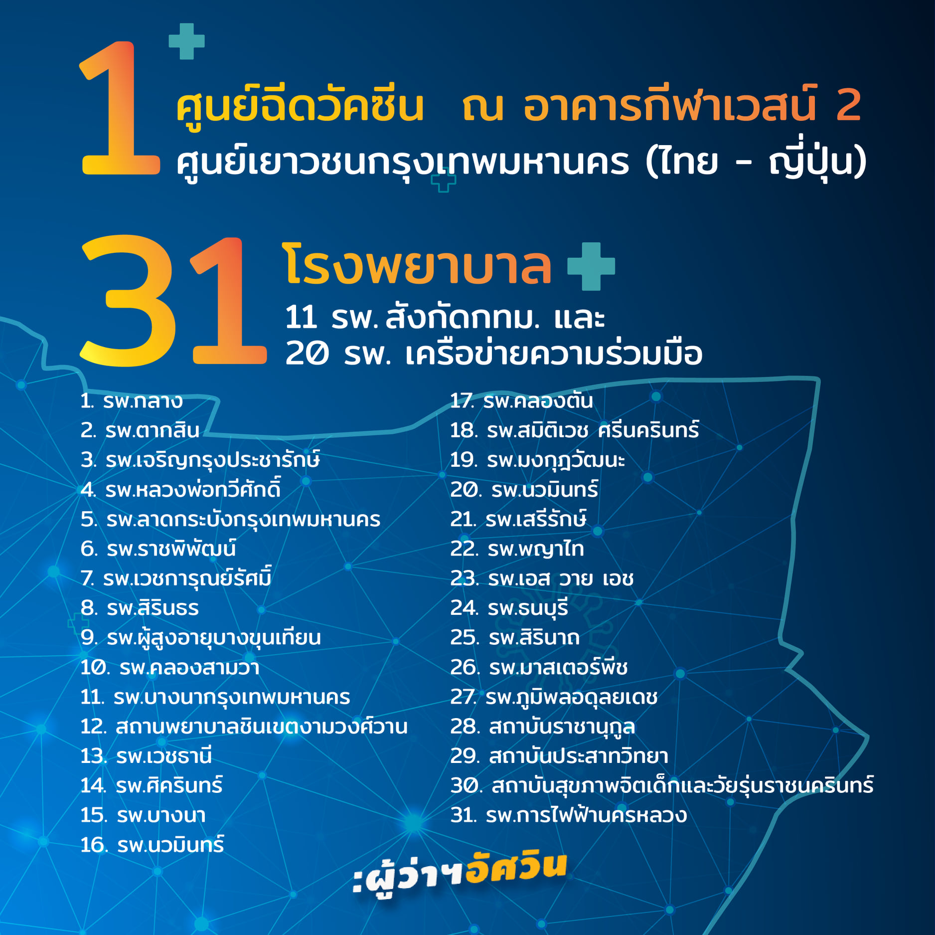 101-bkk-vaccine-stations-1201