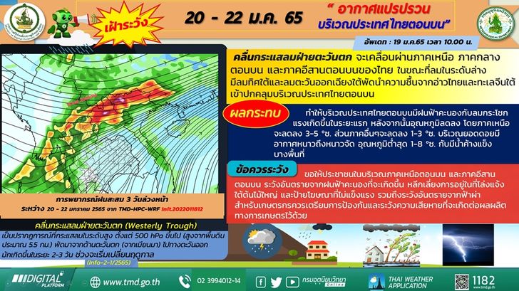 thailand-weather-190122-1