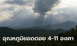 พยากรณ์อากาศ 21-27 ม.ค. 65 ภาคเหนือระวังฝนคะนอง-ลมกระโชก-ลูกเห็บตก