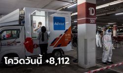 โควิดวันนี้ ไทยพบติดเชื้อเพิ่ม 8,112 ราย เสียชีวิตอีก 19 ราย