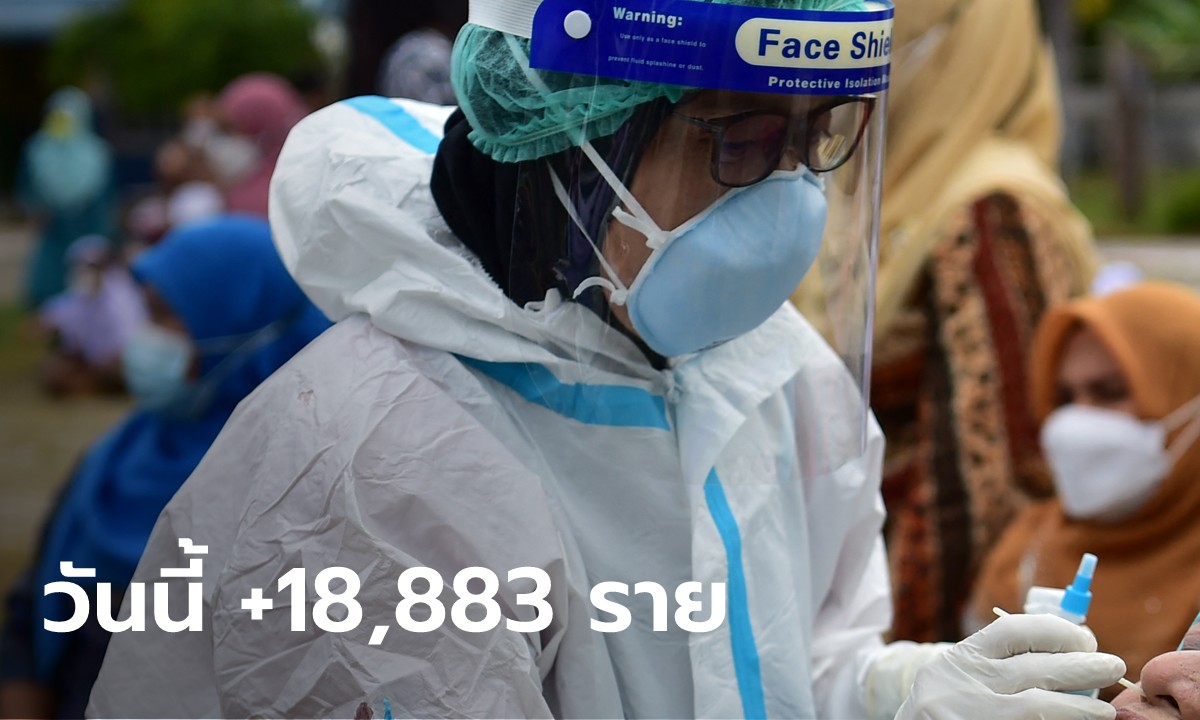 โควิดวันนี้ ไทยพบผู้ติดเชื้อใหม่ 18,883 ราย เสียชีวิตอีก 32 ราย