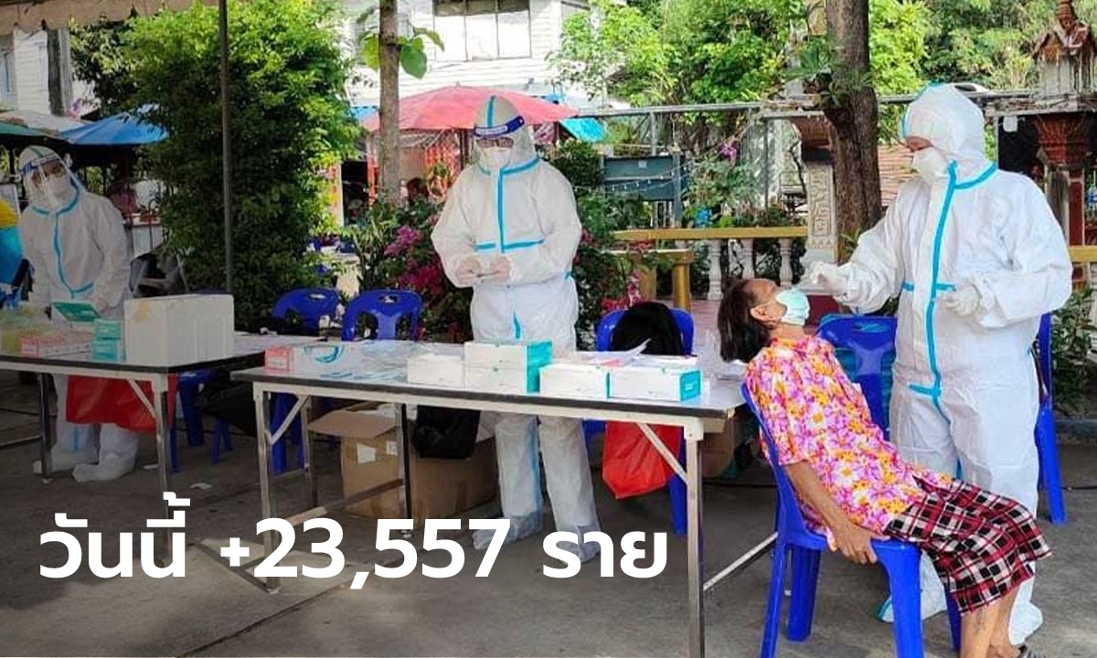 ยอดพุ่งต่อเนื่อง! โควิดวันนี้ ไทยพบผู้ติดเชื้อใหม่ 23,557 ราย เสียชีวิตอีก 38 ราย
