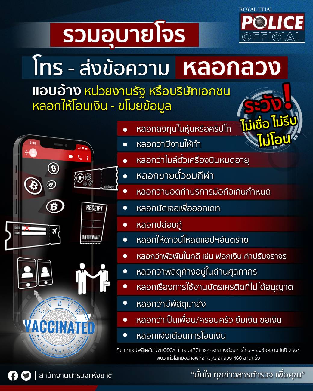 info-14-crime-phone-sms-ways