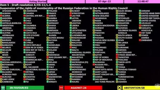 unga-vote-unhrc-070422-1