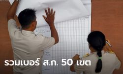 เลือกตั้งสก. 65 รวมเบอร์ผู้สมัครสมาชิกสภากรุงเทพมหานคร (ส.ก.) ทั้ง 50 เขต