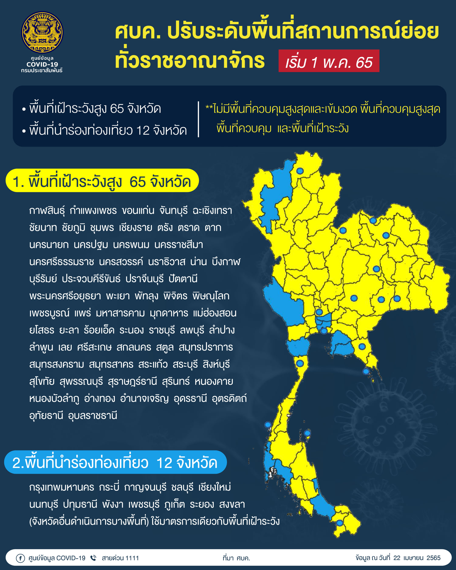 thailand-covid-zone-220422