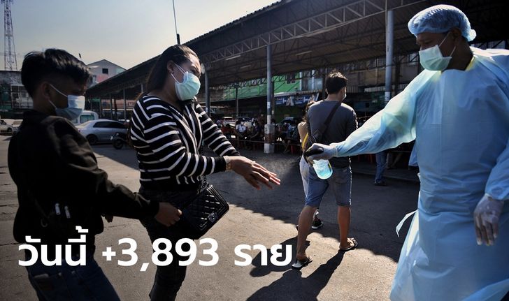 ลดฮวบ! โควิดวันนี้ ไทยพบผู้ติดเชื้อเพิ่ม 3,893 ราย เสียชีวิตอีก 38 ราย