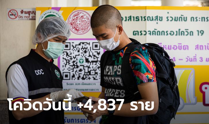 โควิดวันนี้ ติดเชื้อใหม่ 4,837 คน เสียชีวิต 29 ราย