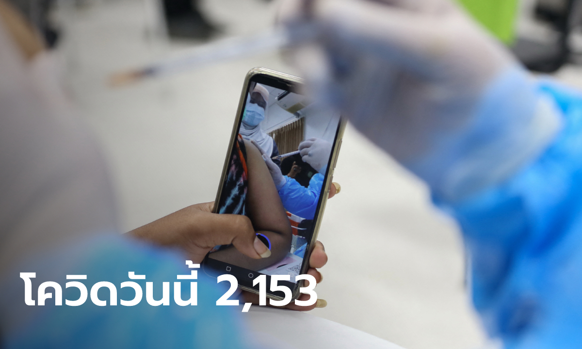 โควิดวันนี้ ไทยพบผู้ติดเชื้อเพิ่ม 2,153 ราย เสียชีวิตอีก 17 ราย