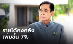 นายกฯ ปลื้มรายได้คงคลัง 9 เดือนแรก ทะลุ 1.8 ล้านล้านบาท