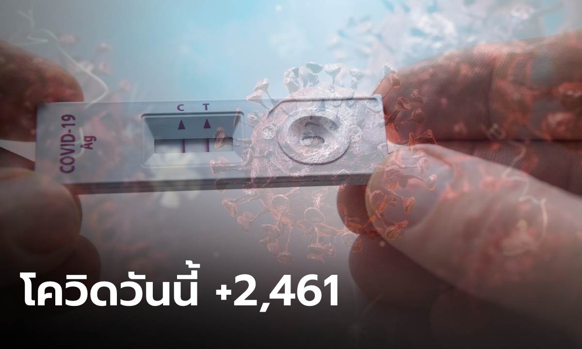 โควิดวันนี้ ไทยพบผู้ติดเชื้อเพิ่ม 2,461 ราย เสียชีวิตอีก 28 ราย