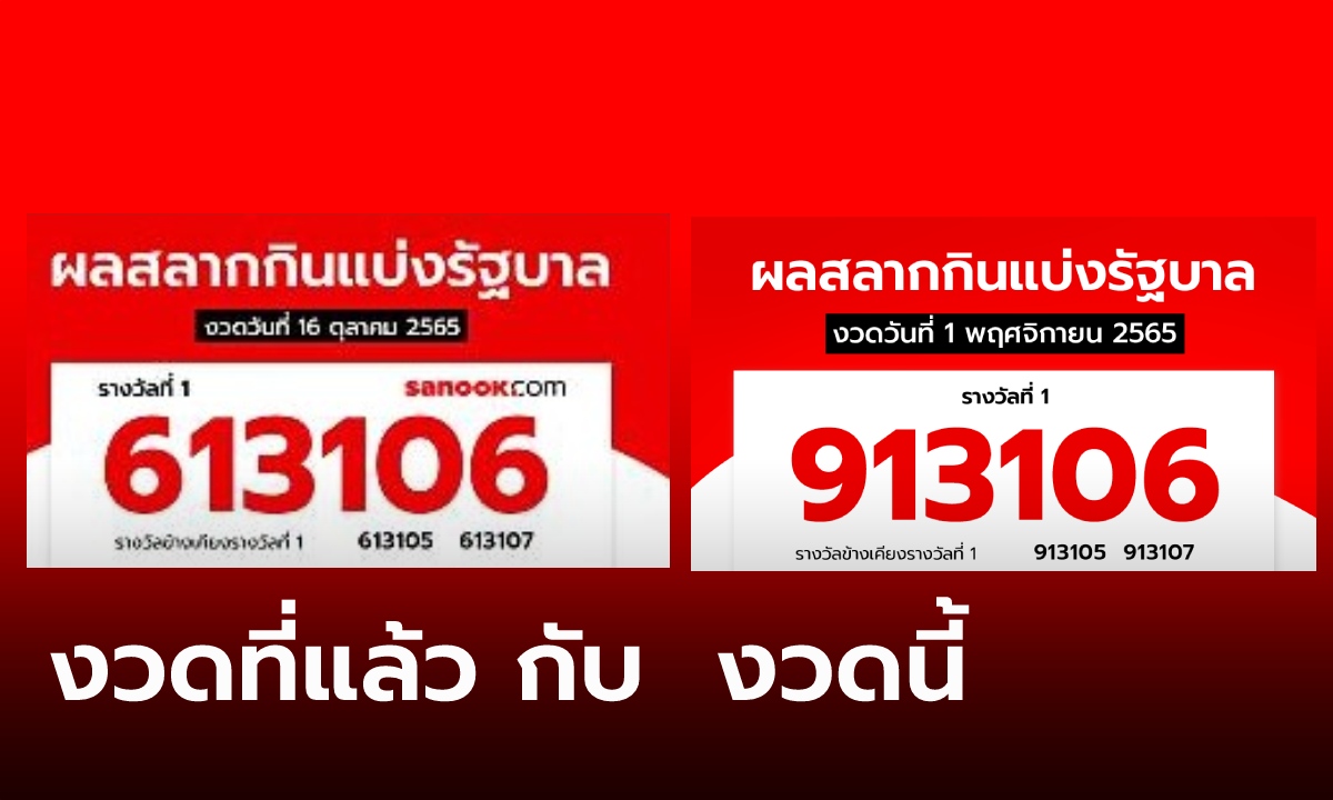 อะไรนะ! รางวัลที่ 1 งวดที่แล้ว กับ งวดนี้ ต่างกันแค่ตัวเดียว จากเลข 6 เป็นเลข 9