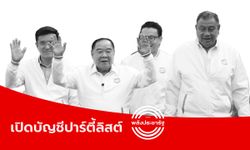 เลือกตั้ง 66 : ปาร์ตี้ลิสต์พลังประชารัฐ 92 ลำดับ มีใครบ้าง ดูรายชื่อที่นี่