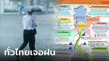 อย่าลืมพกร่ม! วันนี้มีฝนทุกภาค ตะวันออก-ใต้หนักมาก กทม.โดนด้วย 60%