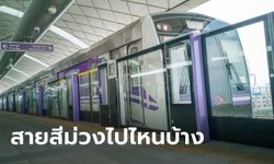 รถไฟฟ้าสายสีม่วงไปไหนบ้าง มีสถานีอะไร ใกล้สถานที่ใด