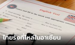 ไทยได้ที่โหล่! ประเทศที่มี "ทักษะภาษาอังกฤษ" ต่ำสุดใน 8 ประเทศอาเซียน