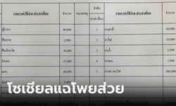 ร้อนแล้ว! สั่งสอบโพยผับปทุมฯ จ่ายส่วยนับแสนต่อเดือน แฉเอกสารว่อนเน็ต