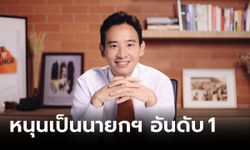 โพล หนุน “พิธา” เป็นนายกฯ ให้ "ก้าวไกล" เป็นพรรคอันดับ 1