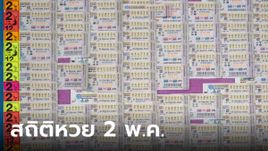 สถิติหวยออก 2 พฤษภาคม ย้อนหลัง 10 ปี แนวทางเลขเด็ดงวดนี้ 2/5/67