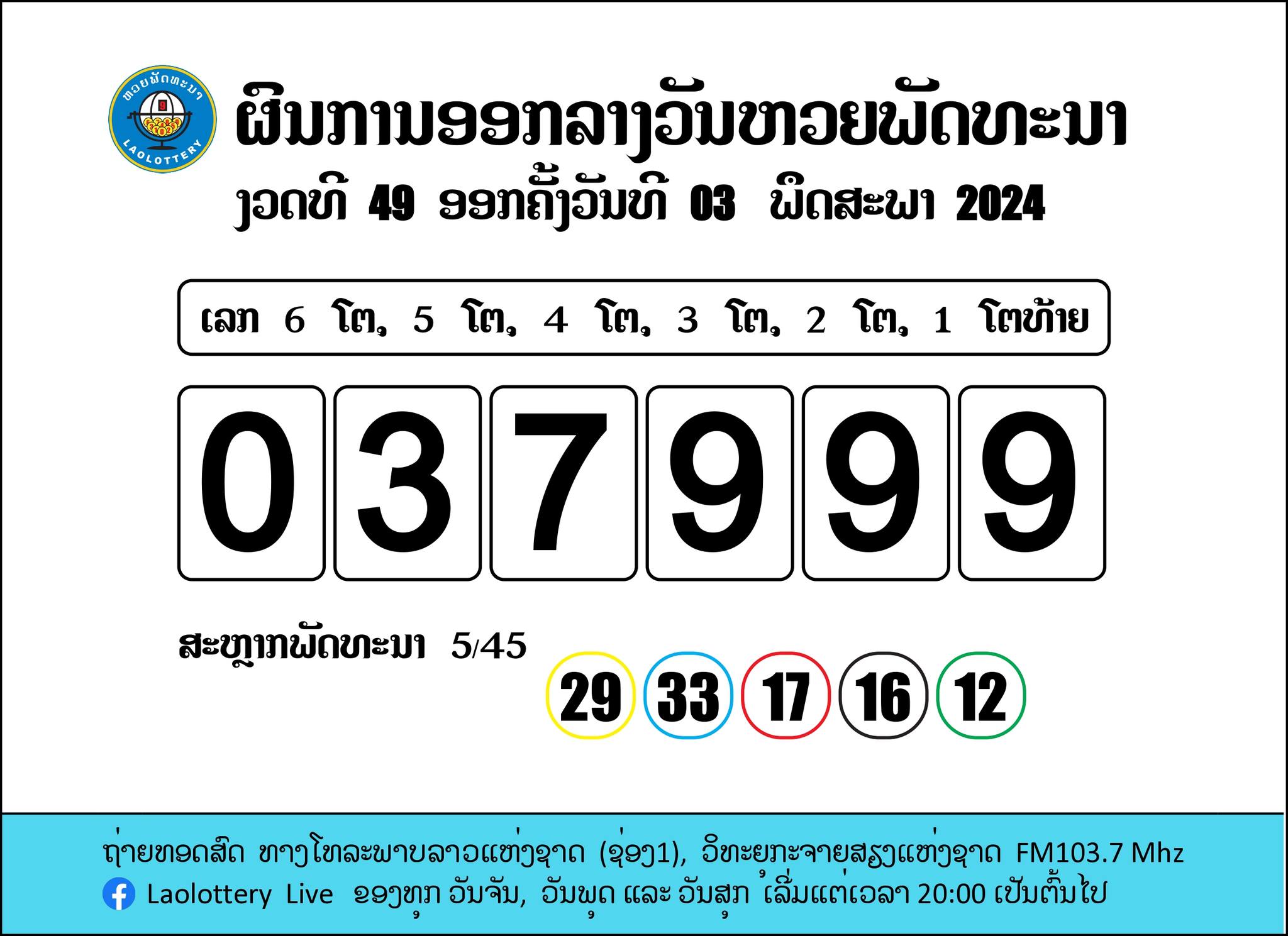 หวยลาว งวดประจำวันที่ 3 พฤษภาคม 2567