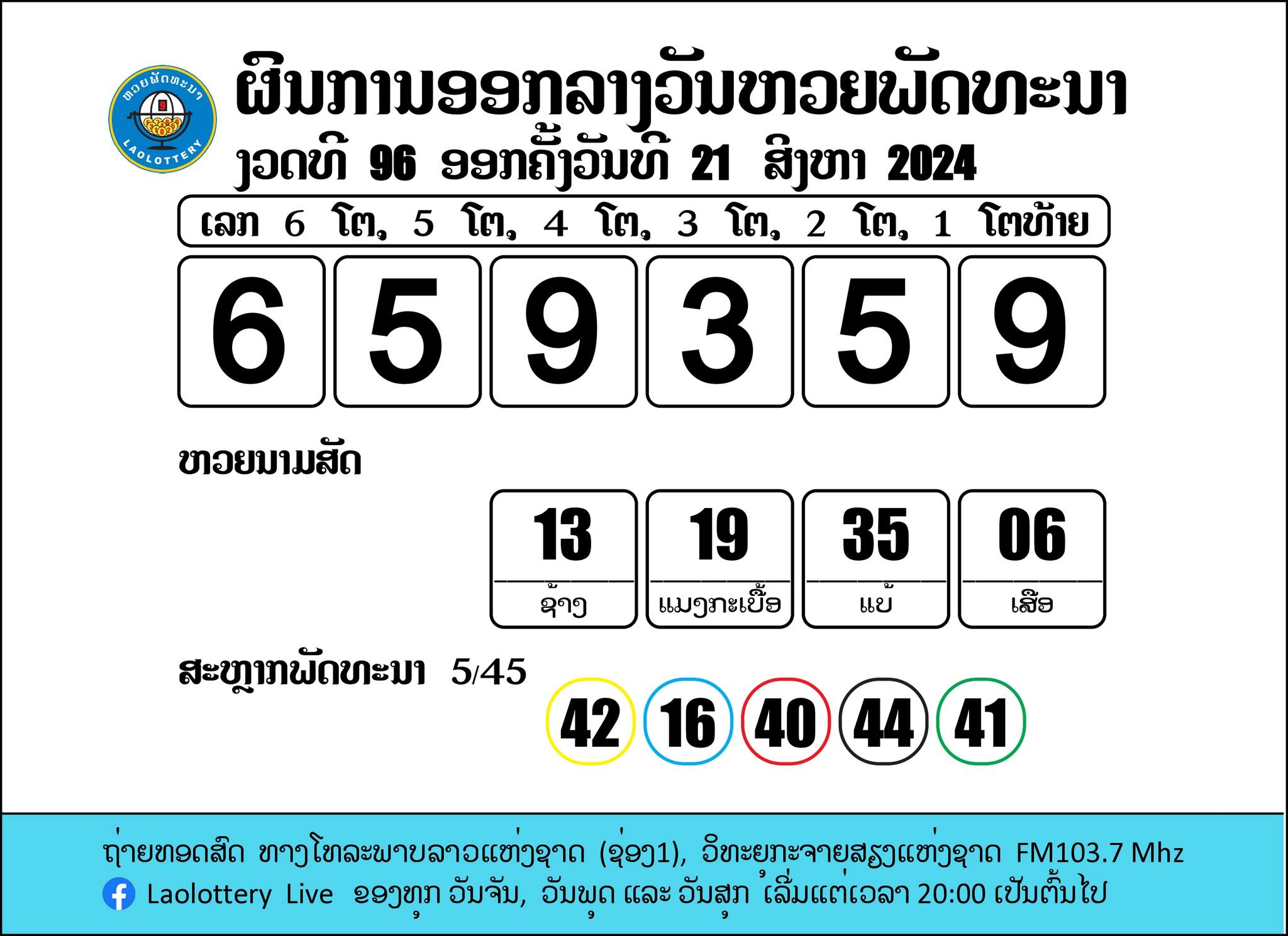 หวยลาว 21 สิงหาคม 2567 