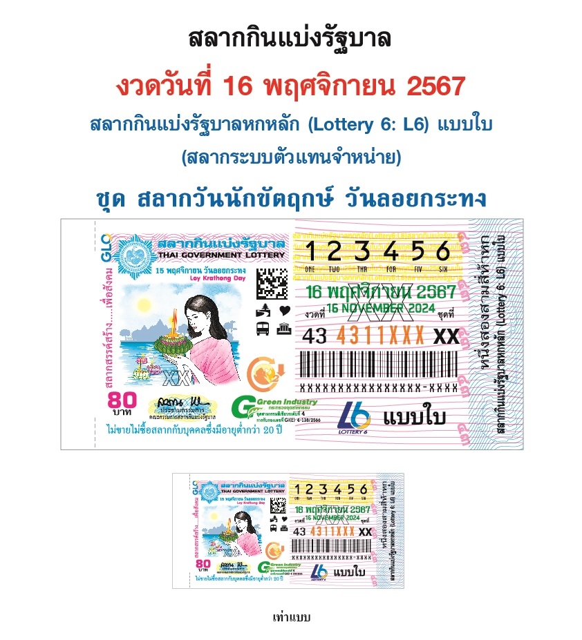 แปลปกสลากงวดนี้