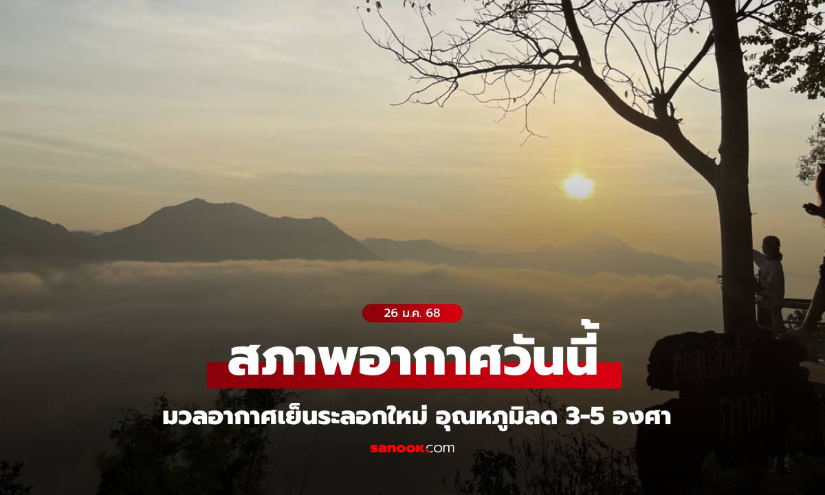 สภาพอากาศวันนี้ มวลอากาศเย็นระลอกใหม่มาแล้ว อุณหภูมิลด 3-5 องศา กทม.ต่ำสุด 21