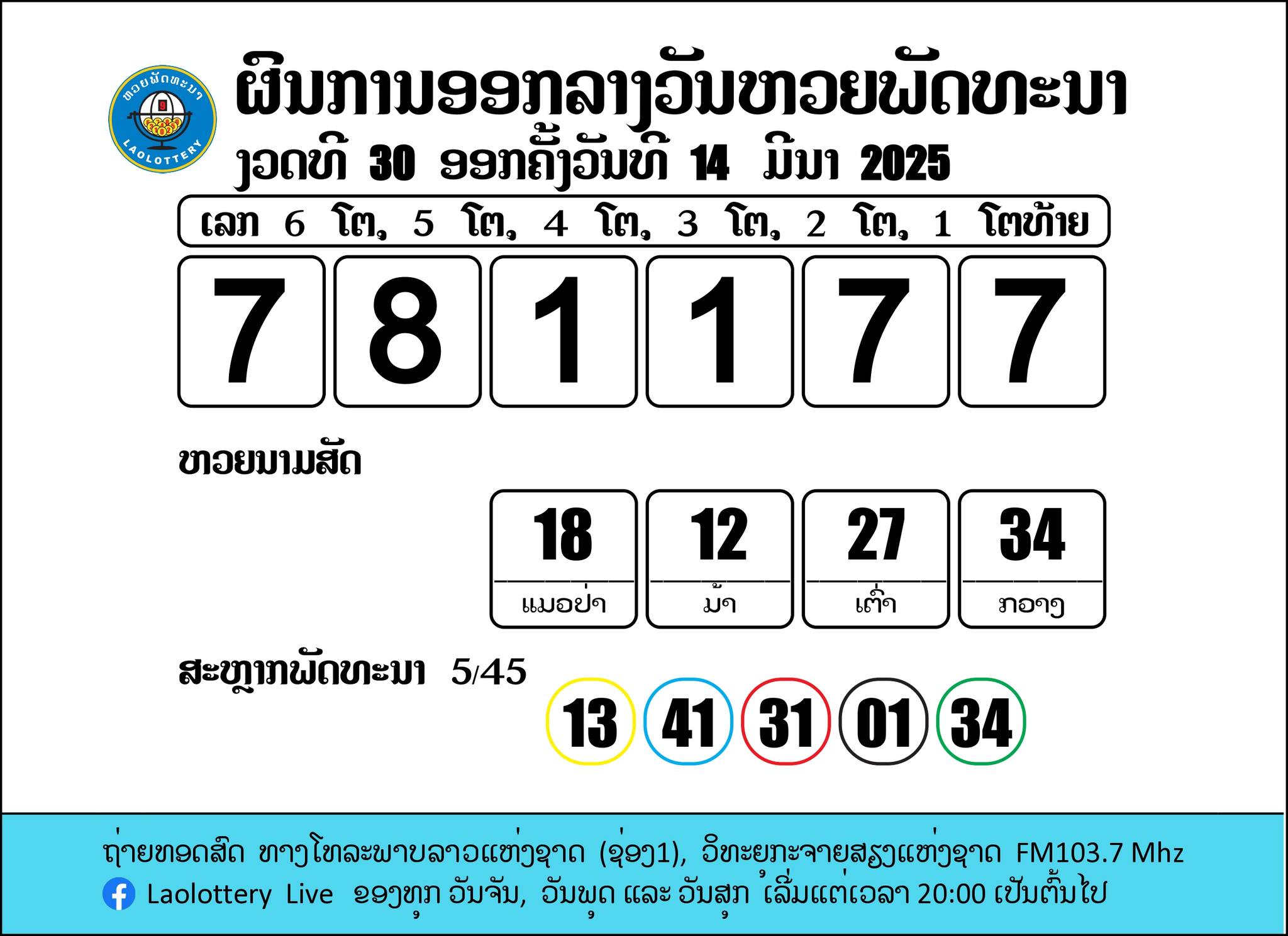 หวยลาววันนี้ 14 มีนาคม 2568 